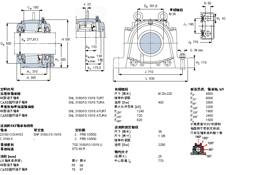 SKF 剖分立式轴承座, 大型SNL, 用于安装紧定套轴承，油封, 用于英制轴的轴承座SNL3160/10.15/16TURT样本图片