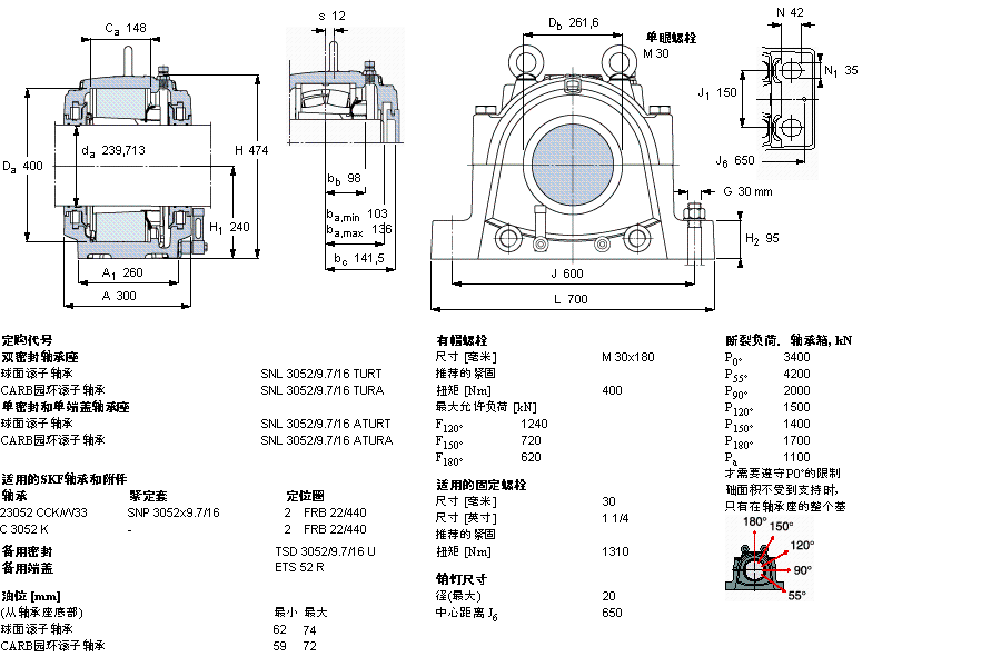 SKF 剖分立式轴承座, 大型SNL, 用于安装紧定套轴承，油封, 用于英制轴的轴承座SNL3052/9.7/16TURT样本图片