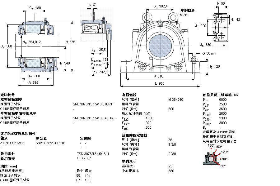 SKF 剖分立式轴承座, 大型SNL, 用于安装紧定套轴承，油封, 用于英制轴的轴承座SNL3076/13.15/16LTURT样本图片
