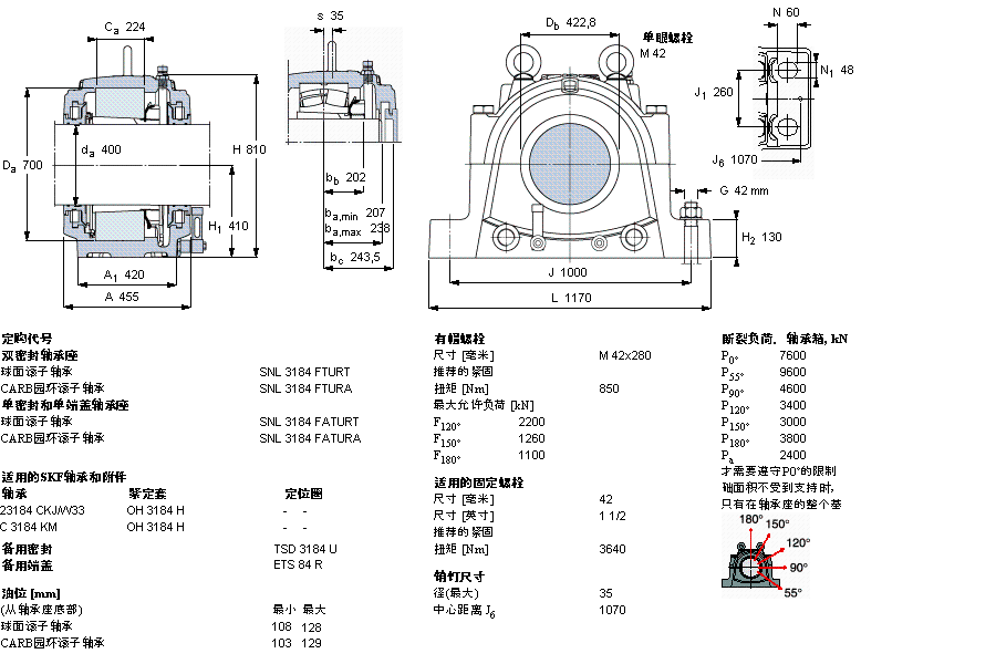 SKF 剖分立式轴承座, 大型SNL, 用于安装紧定套轴承，油封, 为公尺轴轴承座SNL3184FTURT样本图片