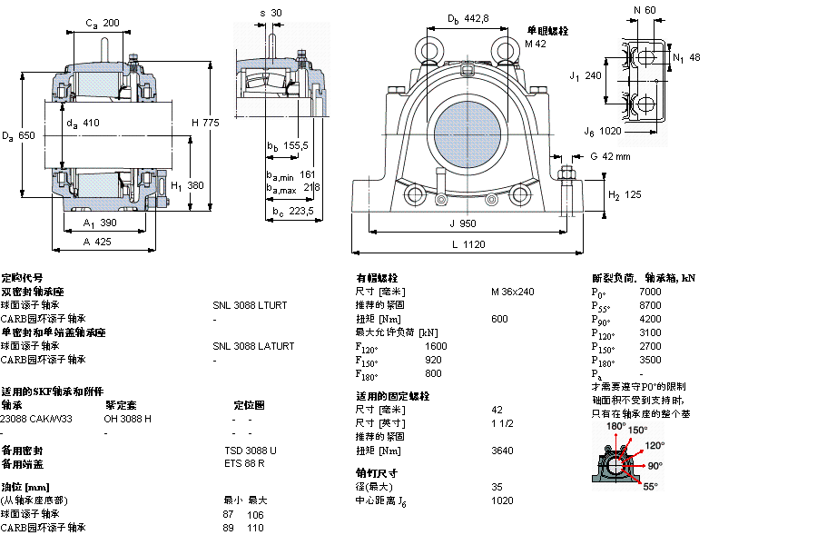 SKF 剖分立式轴承座, 大型SNL, 用于安装紧定套轴承，油封, 为公尺轴轴承座SNL3088LTURT样本图片