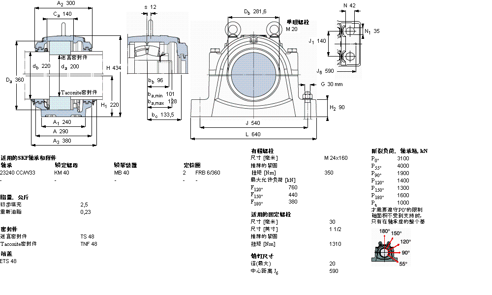 SKF 剖分立式轴承座, 大型SNL, 用于安装带圆柱孔的轴承 ，标准密封SNL3240G样本图片