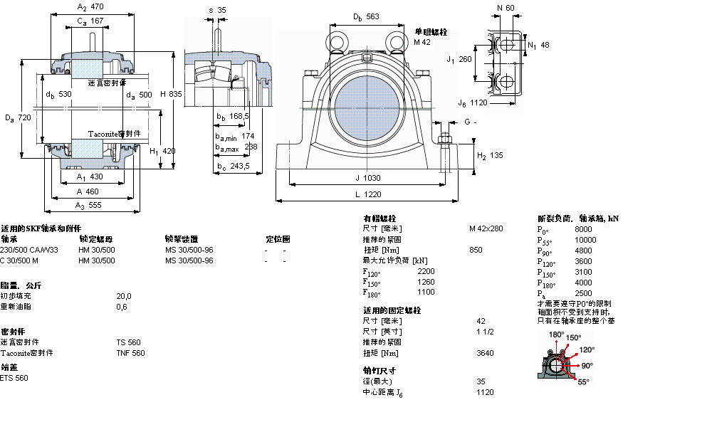 SKF 剖分立式轴承座, 大型SNL, 用于安装带圆柱孔的轴承 ，标准密封SNL30/500GF样本图片