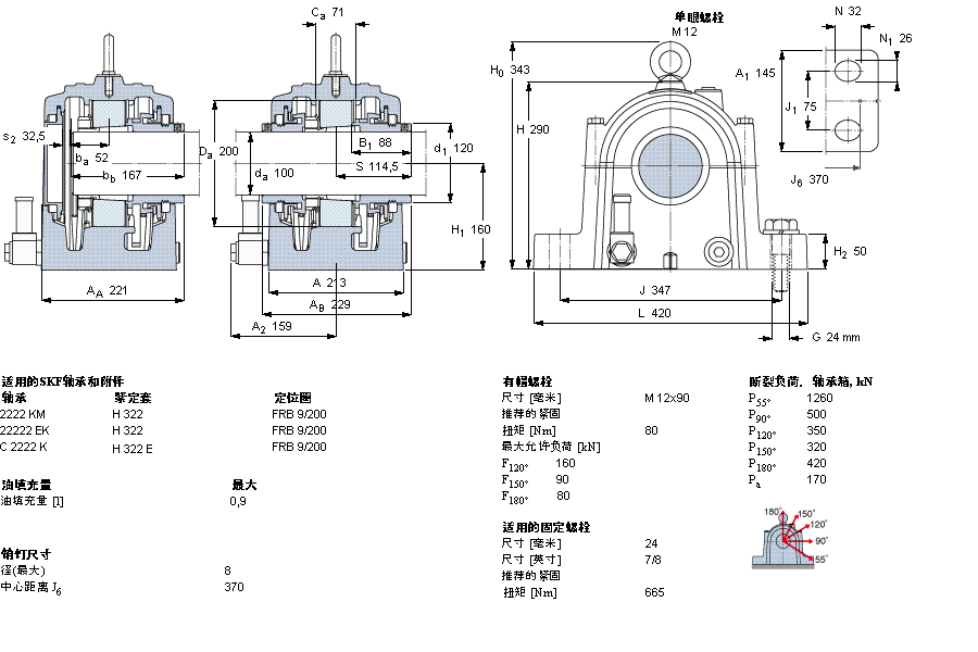 SKF 剖分立式轴承座, SONL, 用于紧定套安装轴承SONL222-522样本图片