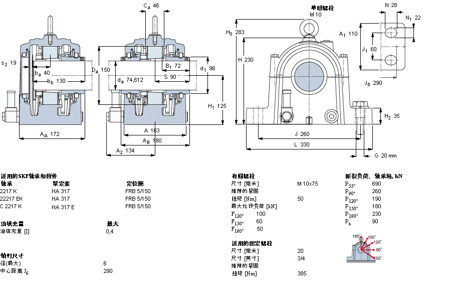 SKF 剖分立式轴承座, SONL, 用于紧定套安装轴承SONL217-517样本图片