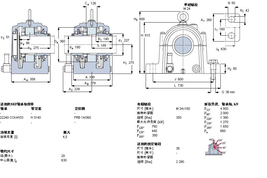 SKF 剖分立式轴承座, SONL, 用于紧定套安装轴承SONL240-540样本图片