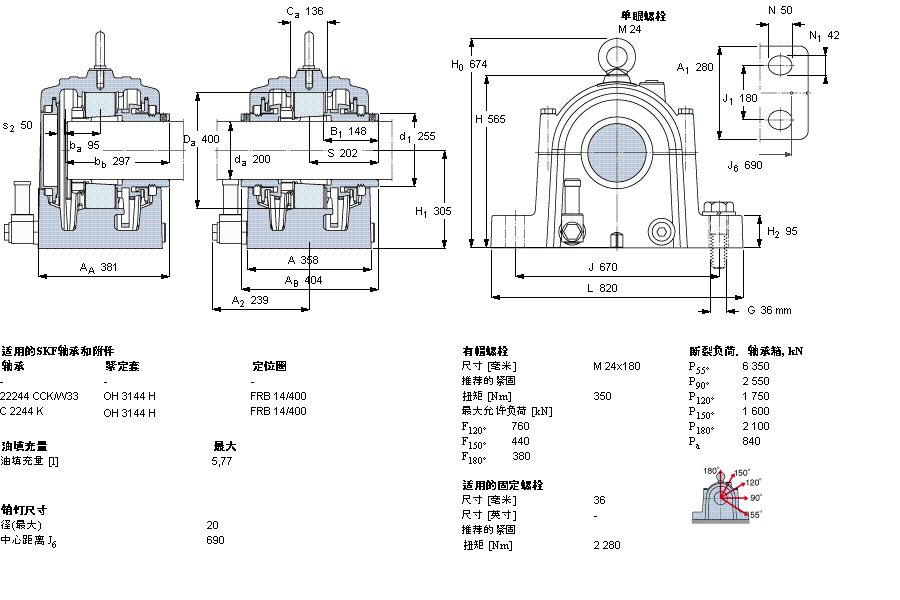 SKF 剖分立式轴承座, SONL, 用于紧定套安装轴承SONL244-544样本图片