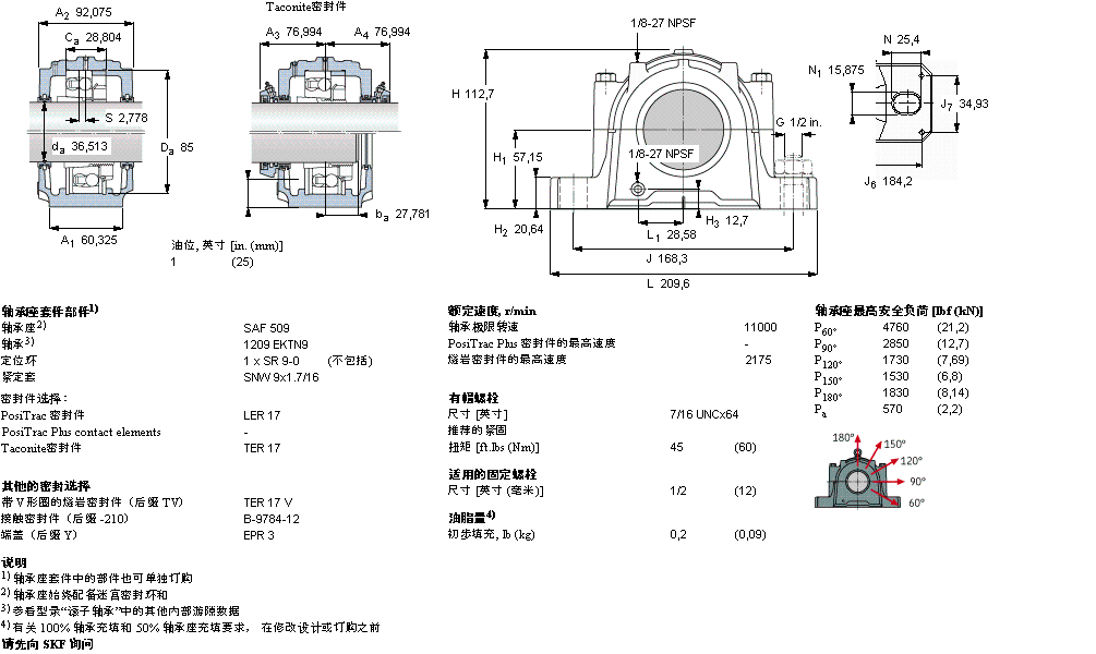 SKF 剖分立式轴承座, SAF 系列 - 装在紧定套上的自调心球轴承SAF1509样本图片