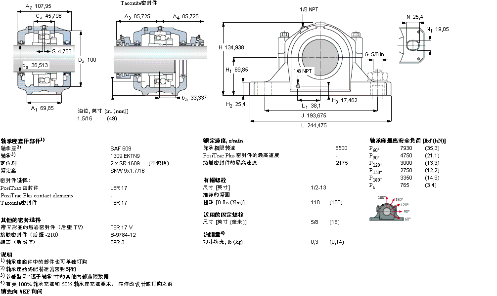 SKF 剖分立式轴承座, SAF 系列 - 装在紧定套上的自调心球轴承SAF1609样本图片