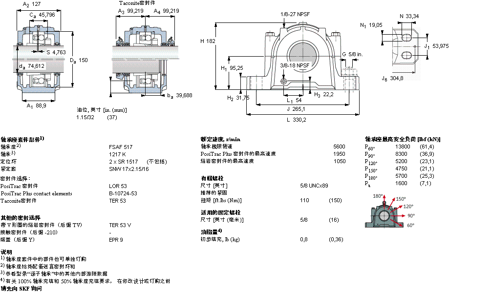 SKF 剖分立式轴承座, SAF 系列 - 装在紧定套上的自调心球轴承FSAF1517样本图片