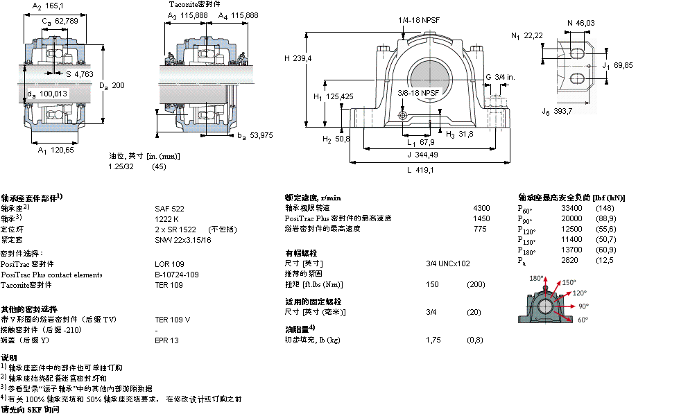 SKF 剖分立式轴承座, SAF 系列 - 装在紧定套上的自调心球轴承SAF1522样本图片