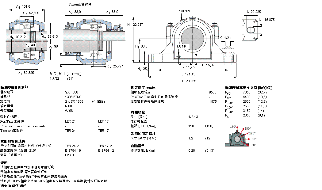 SKF 剖分立式轴承座, SAF 系列 - 带圆柱孔的自调心球轴承SAF1308样本图片