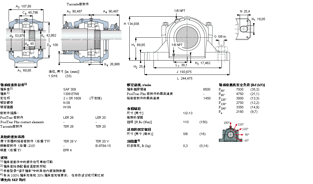 SKF 剖分立式轴承座, SAF 系列 - 带圆柱孔的自调心球轴承SAF1309样本图片