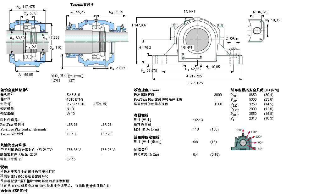 SKF 剖分立式轴承座, SAF 系列 - 带圆柱孔的自调心球轴承SAF1310样本图片