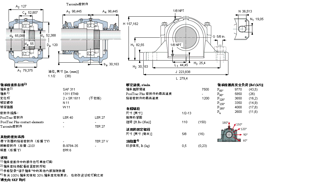 SKF 剖分立式轴承座, SAF 系列 - 带圆柱孔的自调心球轴承SAF1311样本图片