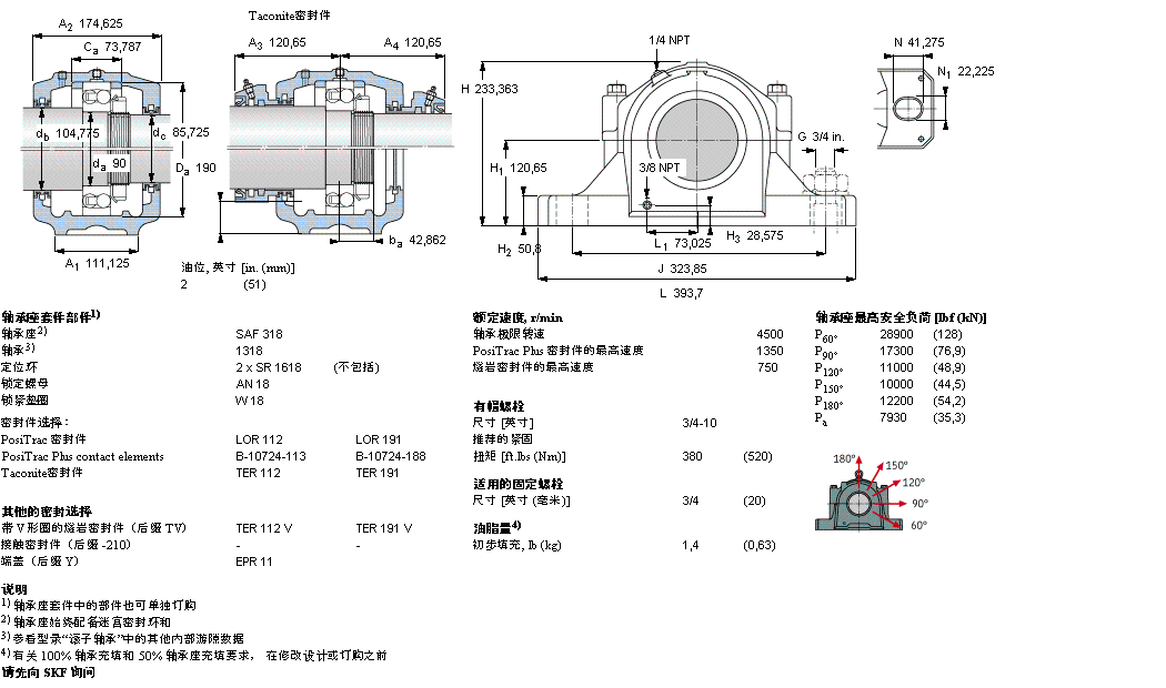 SKF 剖分立式轴承座, SAF 系列 - 带圆柱孔的自调心球轴承SAF1318样本图片