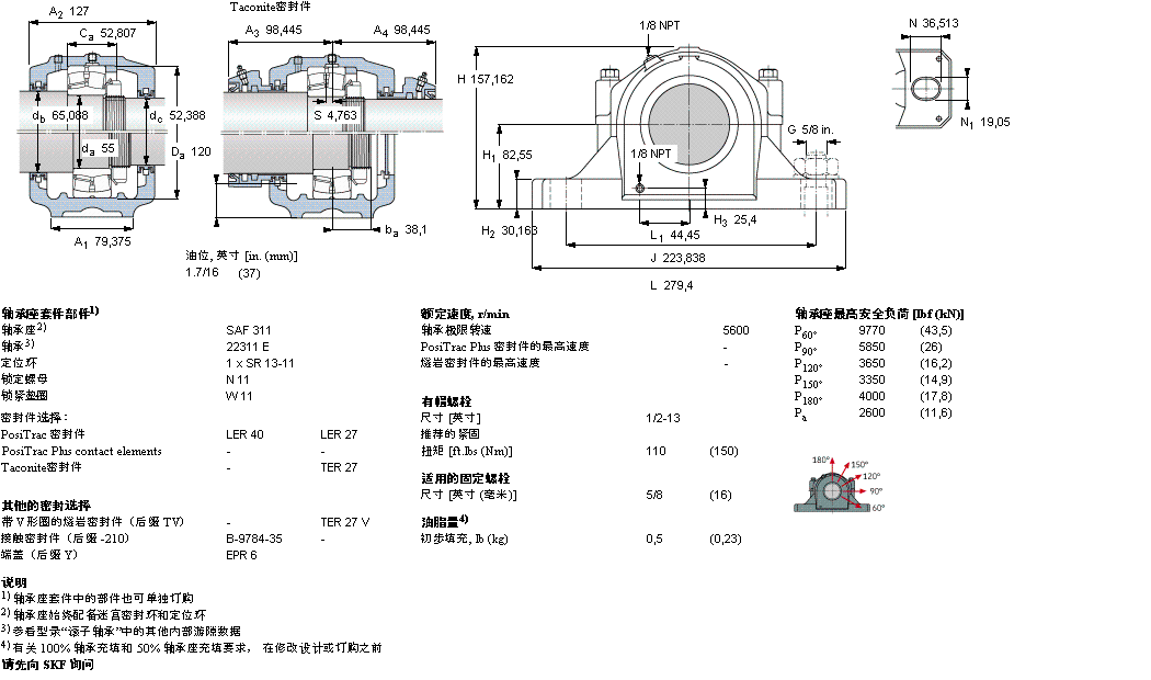 SKF 剖分立式轴承座, SAF 系列 - 带圆柱孔的球面滚子轴承SAF22311样本图片