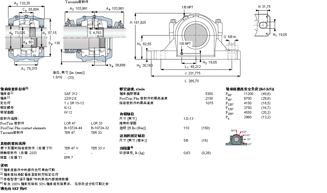 SKF 剖分立式轴承座, SAF 系列 - 带圆柱孔的球面滚子轴承SAF22312样本图片