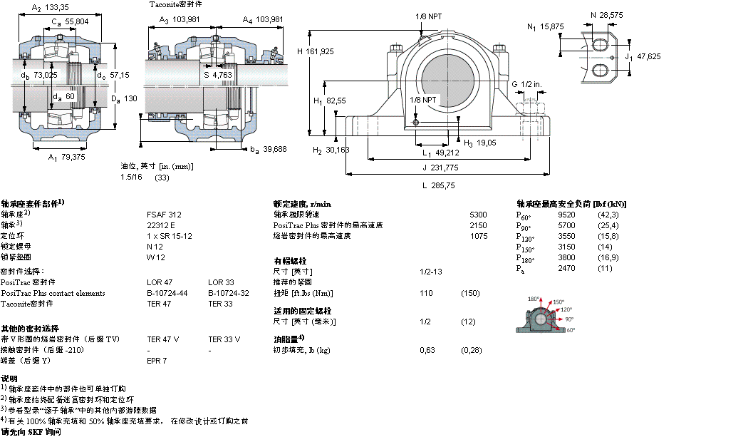 SKF 剖分立式轴承座, SAF 系列 - 带圆柱孔的球面滚子轴承FSAF22312样本图片