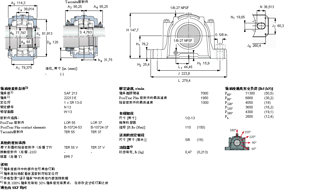 SKF 剖分立式轴承座, SAF 系列 - 带圆柱孔的球面滚子轴承SAF22213样本图片