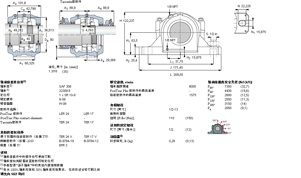 SKF 剖分立式轴承座, SAF 系列 - 带圆柱孔的球面滚子轴承SAF22308样本图片