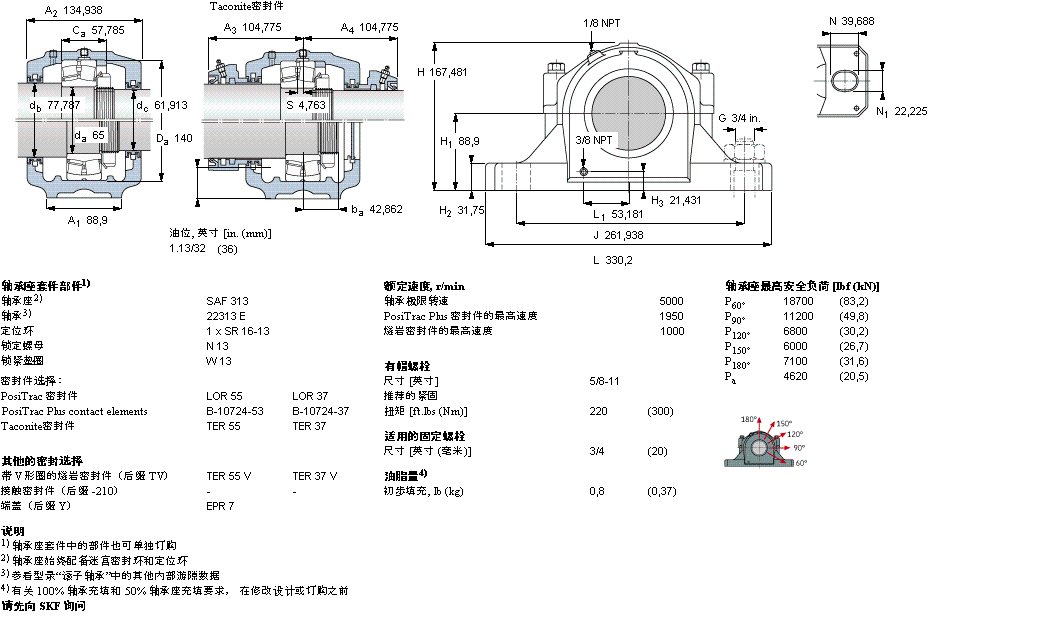 SKF 剖分立式轴承座, SAF 系列 - 带圆柱孔的球面滚子轴承SAF22313样本图片