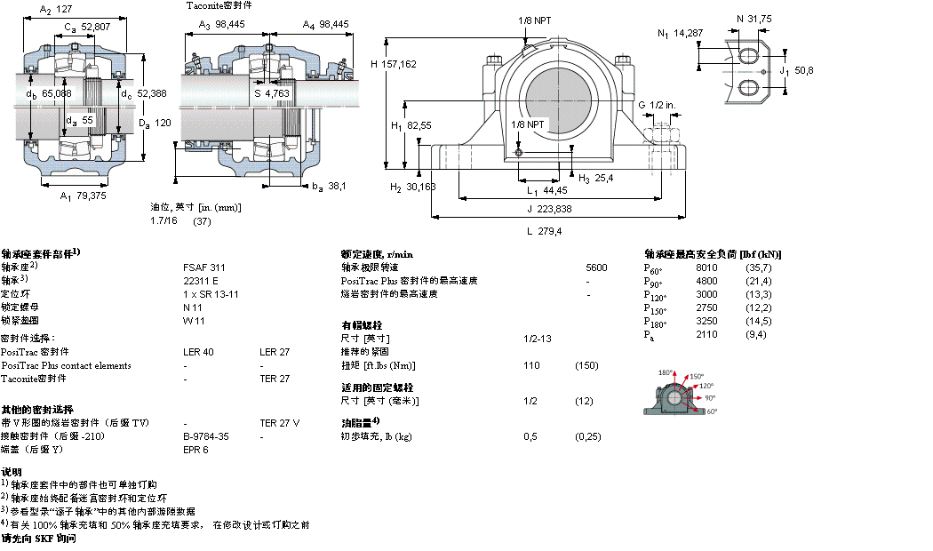 SKF 剖分立式轴承座, SAF 系列 - 带圆柱孔的球面滚子轴承FSAF22311样本图片