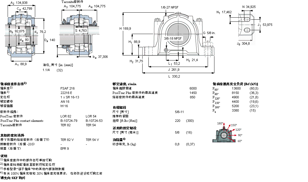 SKF 剖分立式轴承座, SAF 系列 - 带圆柱孔的球面滚子轴承FSAF22216样本图片