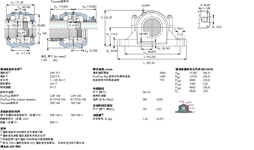 SKF 剖分立式轴承座, SAF 系列 - 带圆柱孔的球面滚子轴承SAF22317样本图片