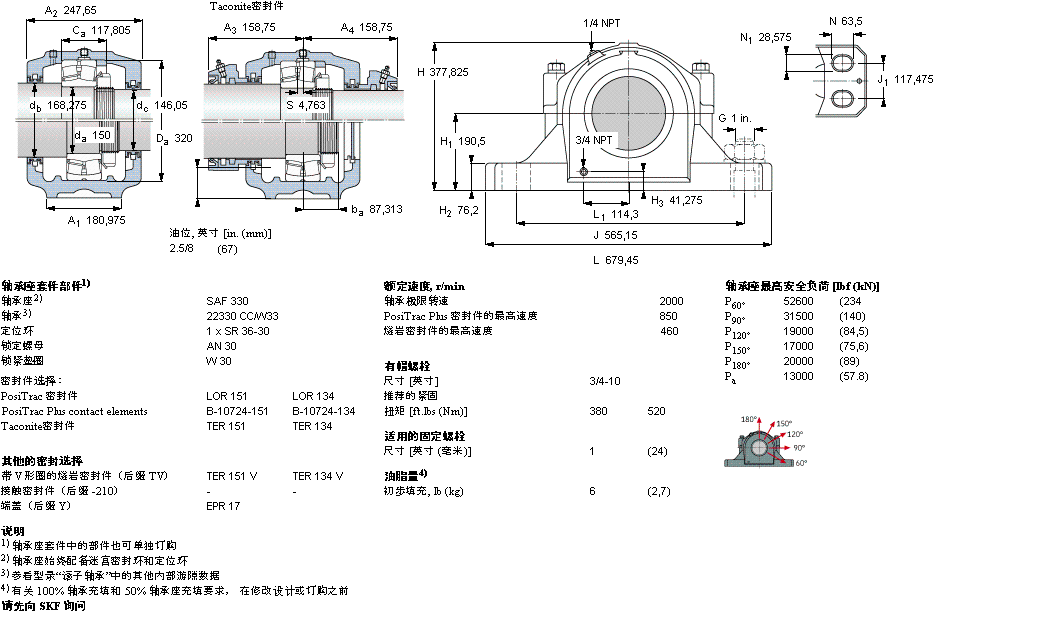SKF 剖分立式轴承座, SAF 系列 - 带圆柱孔的球面滚子轴承SAF22330样本图片