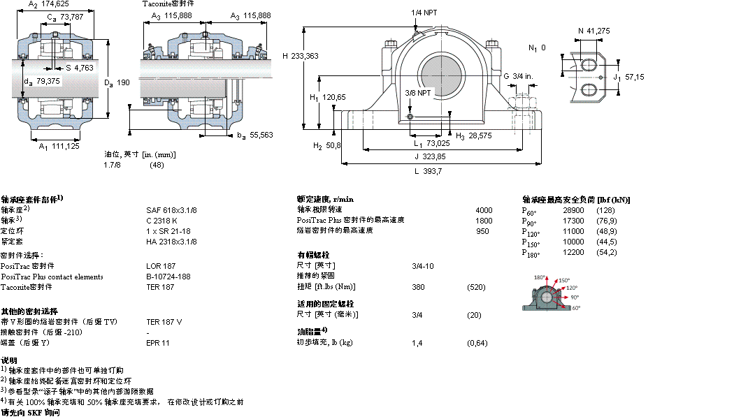 SKF 剖分立式轴承座, SAF 系列 - 装在紧定套上的 CARB 轴承SAFC2618x3.1/8样本图片