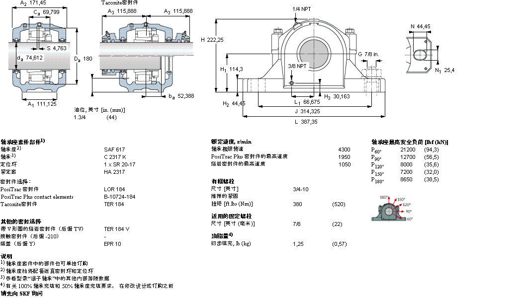 SKF 剖分立式轴承座, SAF 系列 - 装在紧定套上的 CARB 轴承SAFC2617样本图片