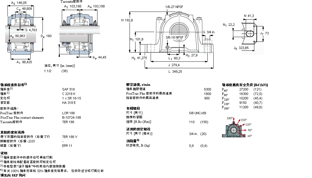 SKF 剖分立式轴承座, SAF 系列 - 装在紧定套上的 CARB 轴承SAFC2518样本图片