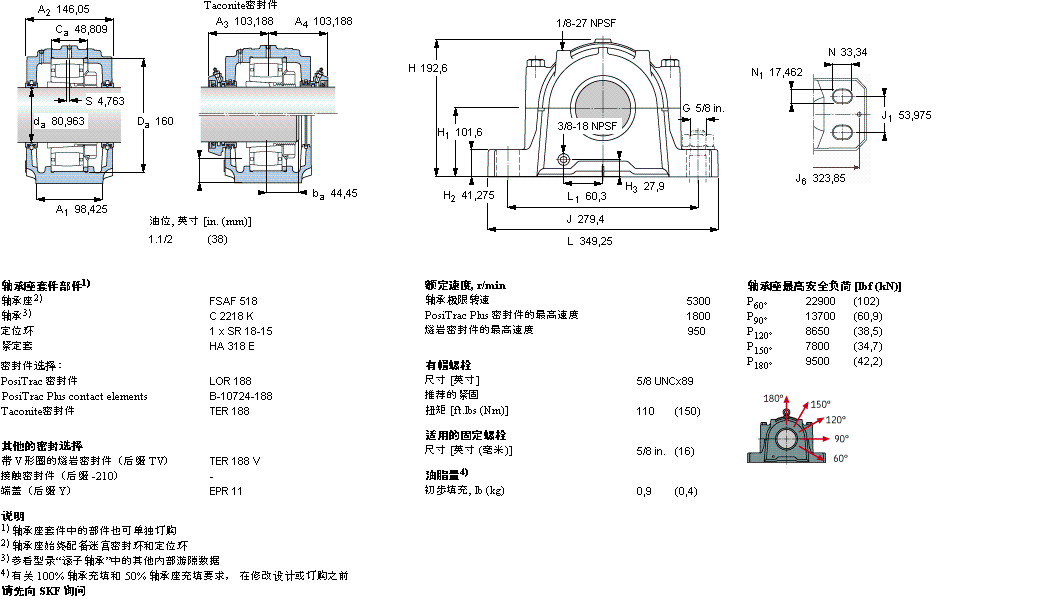 SKF 剖分立式轴承座, SAF 系列 - 装在紧定套上的 CARB 轴承FSAFC2518样本图片