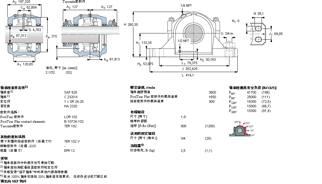 SKF 剖分立式轴承座, SAF 系列 - 装在紧定套上的 CARB 轴承SAFC2620样本图片