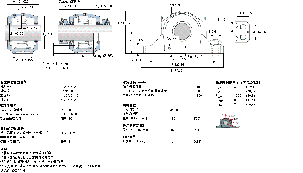 SKF 剖分立式轴承座, SAF 系列 - 装在紧定套上的 CARB 轴承SAFC2618x3.1/4样本图片