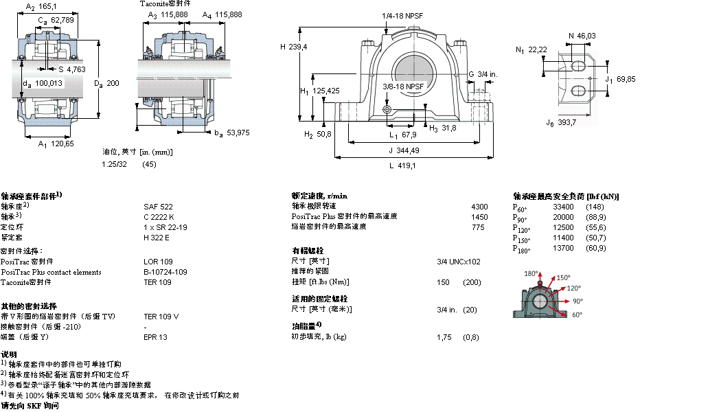 SKF 剖分立式轴承座, SAF 系列 - 装在紧定套上的 CARB 轴承SAFC2522样本图片