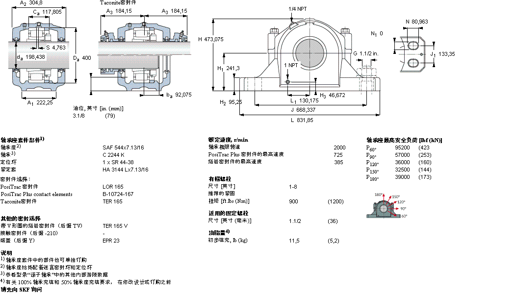 SKF 剖分立式轴承座, SAF 系列 - 装在紧定套上的 CARB 轴承SAFC2544x7.13/16样本图片