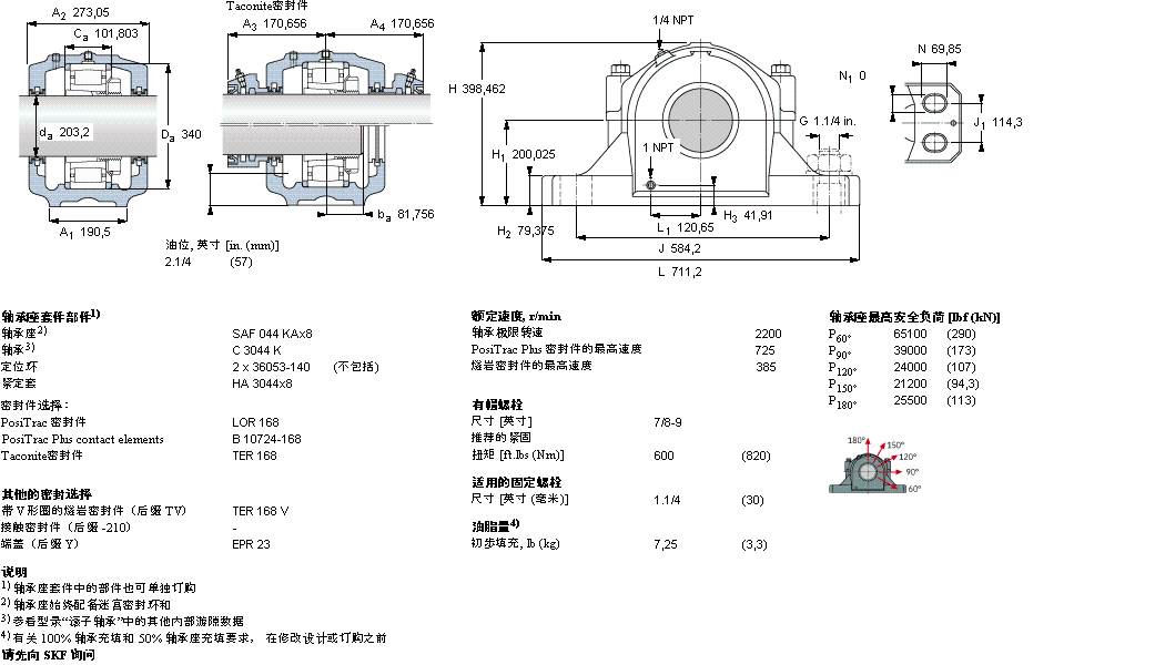 SKF 剖分立式轴承座, SAF 系列 - 装在紧定套上的 CARB 轴承SAFC3044KAx8样本图片