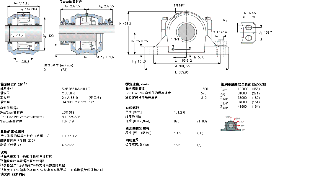 SKF 剖分立式轴承座, SAF 系列 - 装在紧定套上的 CARB 轴承SAFC3056KAx10.1/2样本图片