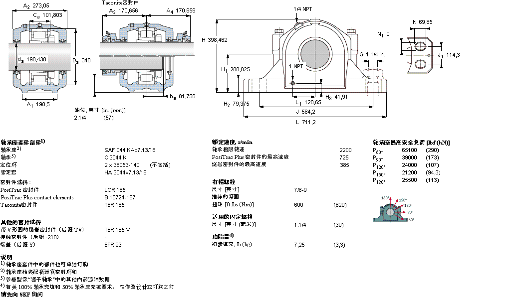 SKF 剖分立式轴承座, SAF 系列 - 装在紧定套上的 CARB 轴承SAFC3044KAx7.13/16样本图片