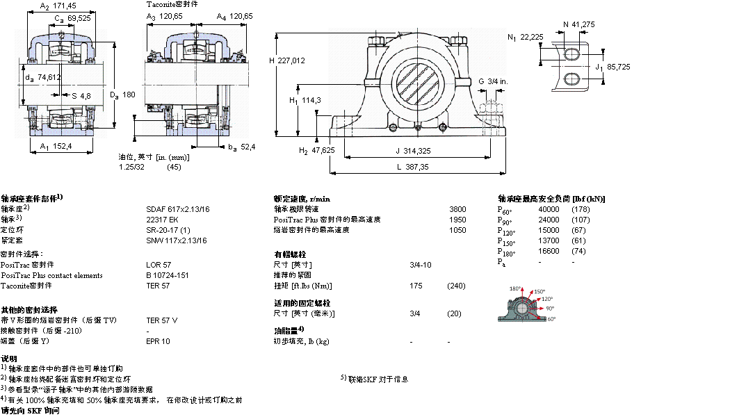 SKF 剖分立式轴承座, SDAF，用于紧定套安装轴承SDAF22617x2.13/16样本图片