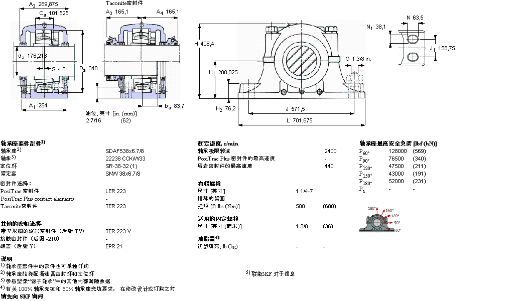 SKF 剖分立式轴承座, SDAF，用于紧定套安装轴承SDAF22538x6.7/8样本图片