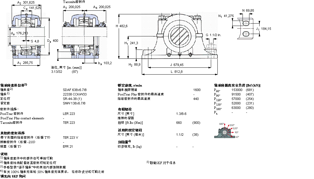 SKF 剖分立式轴承座, SDAF，用于紧定套安装轴承SDAF22638x6.7/8样本图片