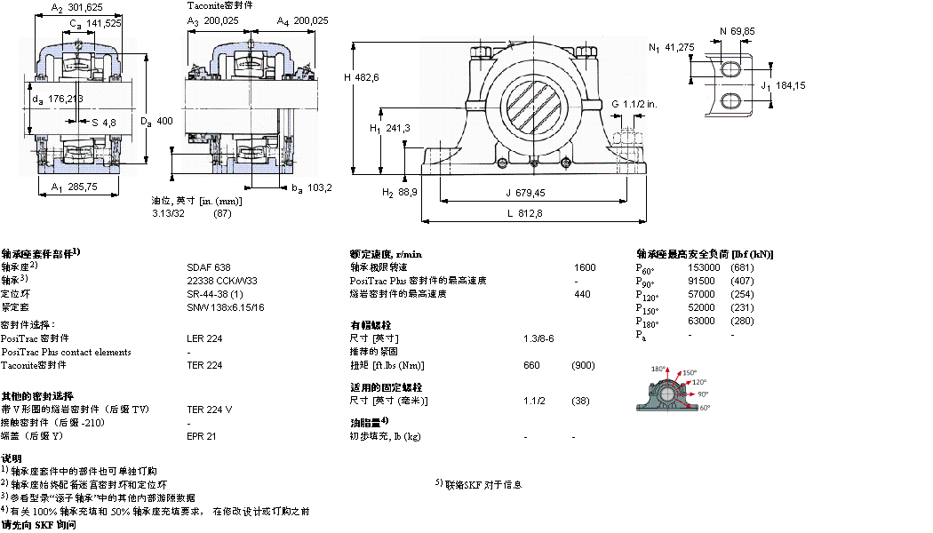 SKF 剖分立式轴承座, SDAF，用于紧定套安装轴承SDAF22638样本图片