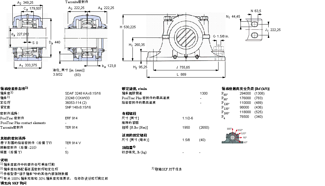 SKF 剖分立式轴承座, SDAF，用于紧定套安装轴承SDAF23248KAx8.15/16样本图片