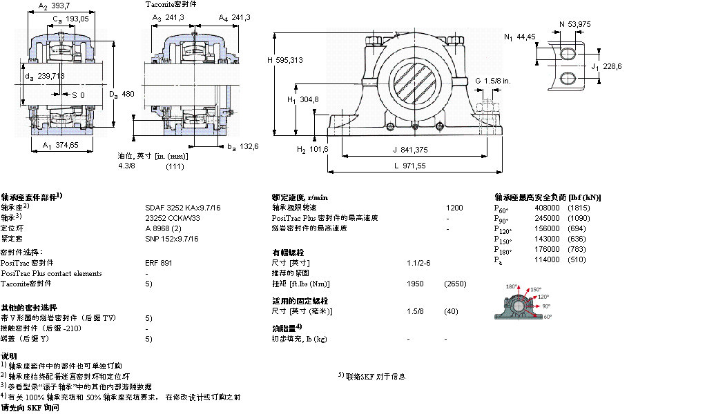 SKF 剖分立式轴承座, SDAF，用于紧定套安装轴承SDAF23252KAx9.7/16样本图片