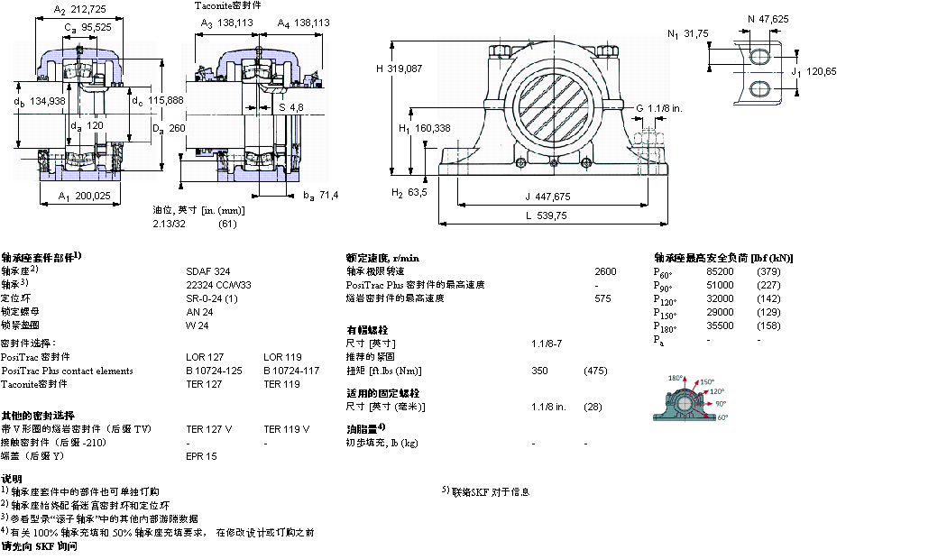 SKF 剖分立式轴承座, SDAF，用于圆柱孔轴承SDAF22324样本图片
