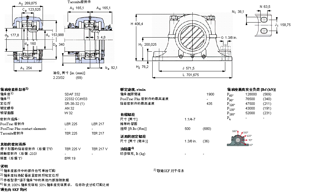 SKF 剖分立式轴承座, SDAF，用于圆柱孔轴承SDAF22332样本图片