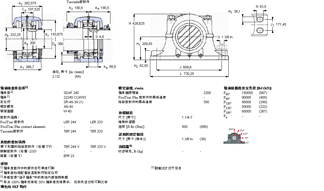 SKF 剖分立式轴承座, SDAF，用于圆柱孔轴承SDAF22240样本图片